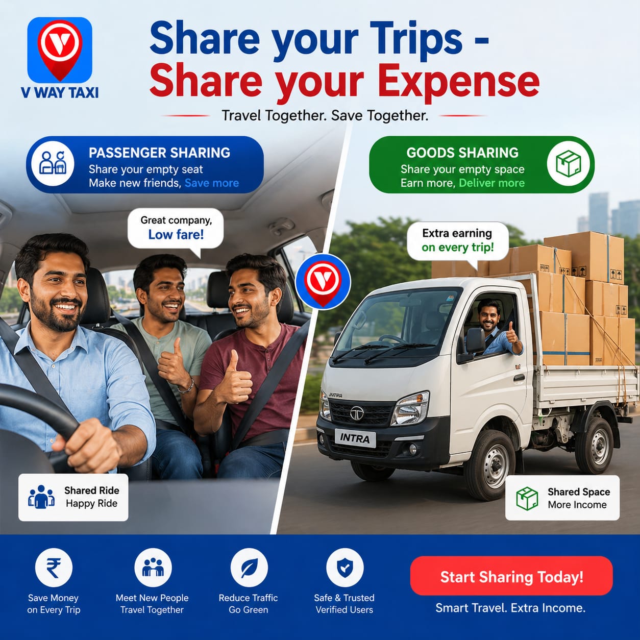 trip_sharing